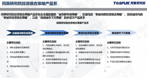 縣域地價直逼一二線，房企新賽道背后的機遇與挑戰