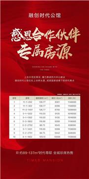 代理膠州各大新樓盤，享獨家優惠，比售樓處更實惠